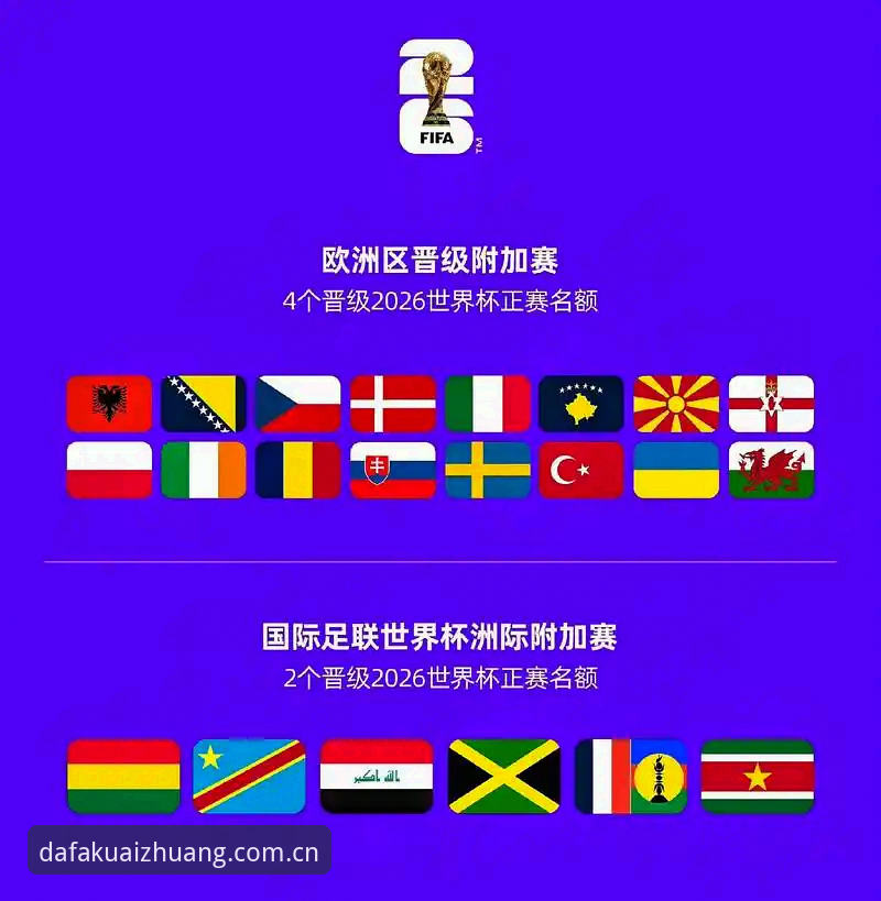 大发168赔率查询怎么下载 2026世界杯签证危机深度详解:从约旦球迷困境看赛事观赛新变局